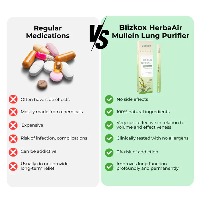 🔥 Blizkox™ Mullein Aroma Diffuser – Relief for Cough, Congestion & Breathing Comfort💝