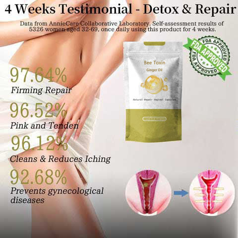 ๐ต๐ฌ๐พ ๐ผ๐ท๐ฎ๐น๐จ๐ซ๐ฌ๐ Bee Toxin Ginger Oil Natural Repair Lose WW ๐๐จ๐ฌ๐ ๐๐๐ข๐ ๐ก๐ญ ๐๐๐ฉ๐ฌ๐ฎ๐ฅ๐๐ฌ