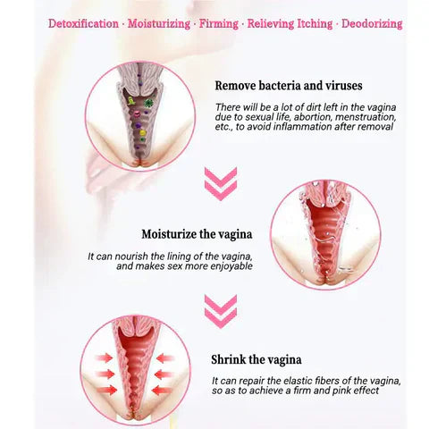 ๐ต๐ฌ๐พ ๐ผ๐ท๐ฎ๐น๐จ๐ซ๐ฌ๐ Bee Toxin Ginger Oil Natural Repair Lose WW ๐๐จ๐ฌ๐ ๐๐๐ข๐ ๐ก๐ญ ๐๐๐ฉ๐ฌ๐ฎ๐ฅ๐๐ฌ