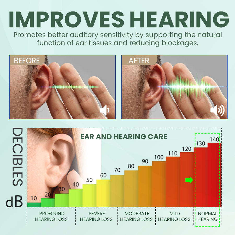 🔥Limited-Time Offer👂🏼 Juxek ™ Ear Care Drops – Plant-Based Formula | FDA-Registered